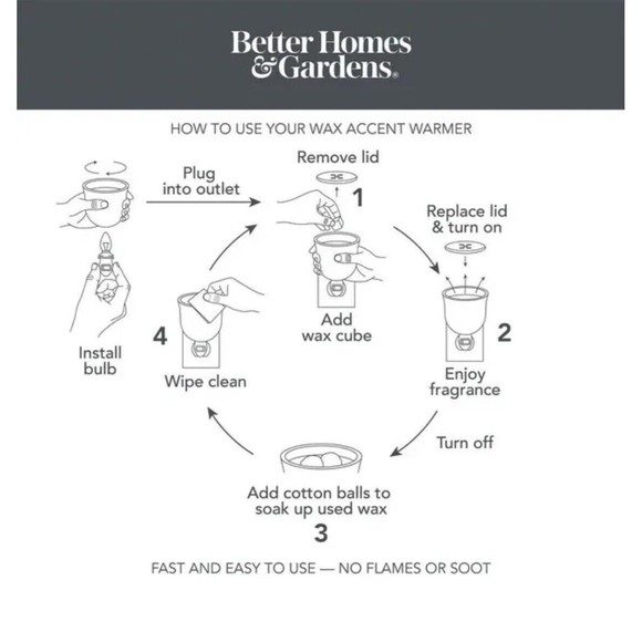 wax Warmer plug in - Picture 4 of 5